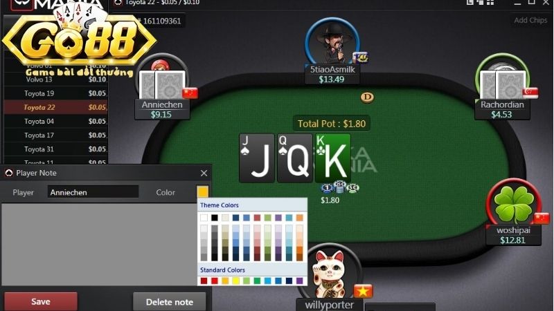 Bí quyết chơi poker Go88 dễ thắng cho cược thủ